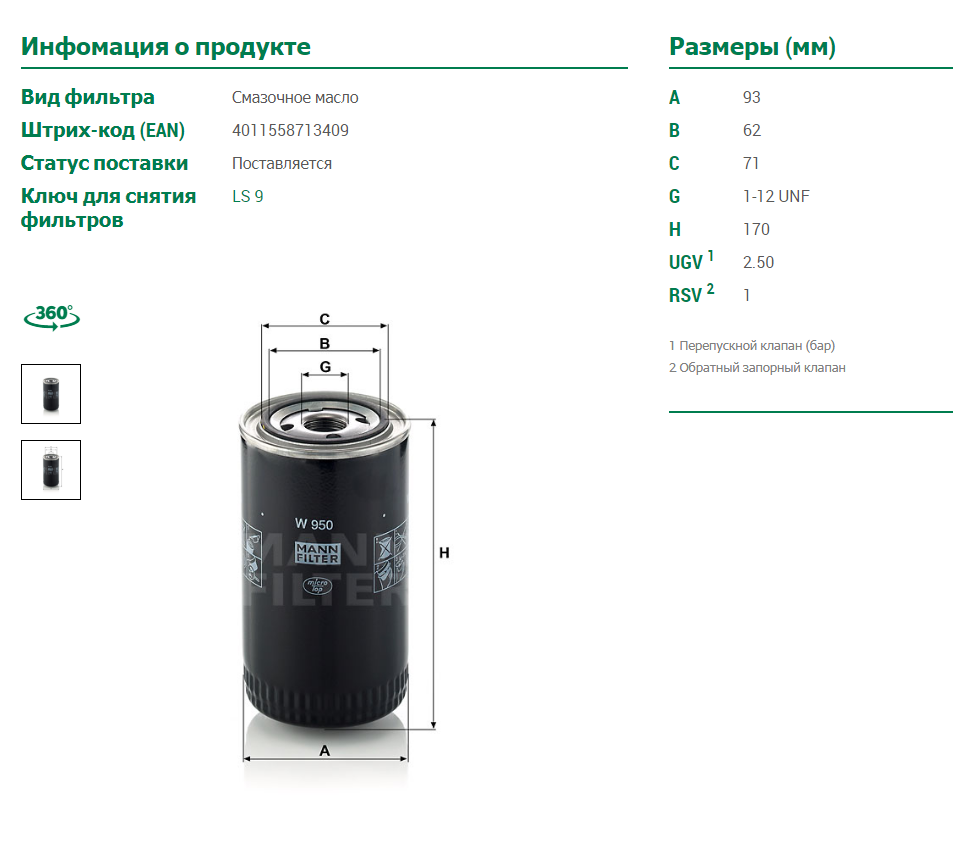 Параметры фильтров. Фильтр масляный Mann w719/30. Фильтр масляный Mann w 719/5. Mann w950 фильтр масляный. H071102 масляный фильтр.